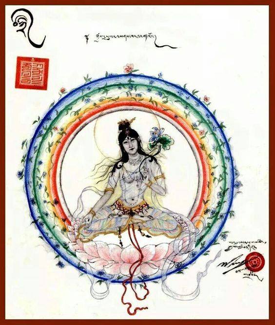 Featured image for “Tara and her connection to the Kagyu Lineage”